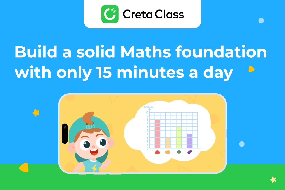 Maths Class For Children 3 to 6 Years Old